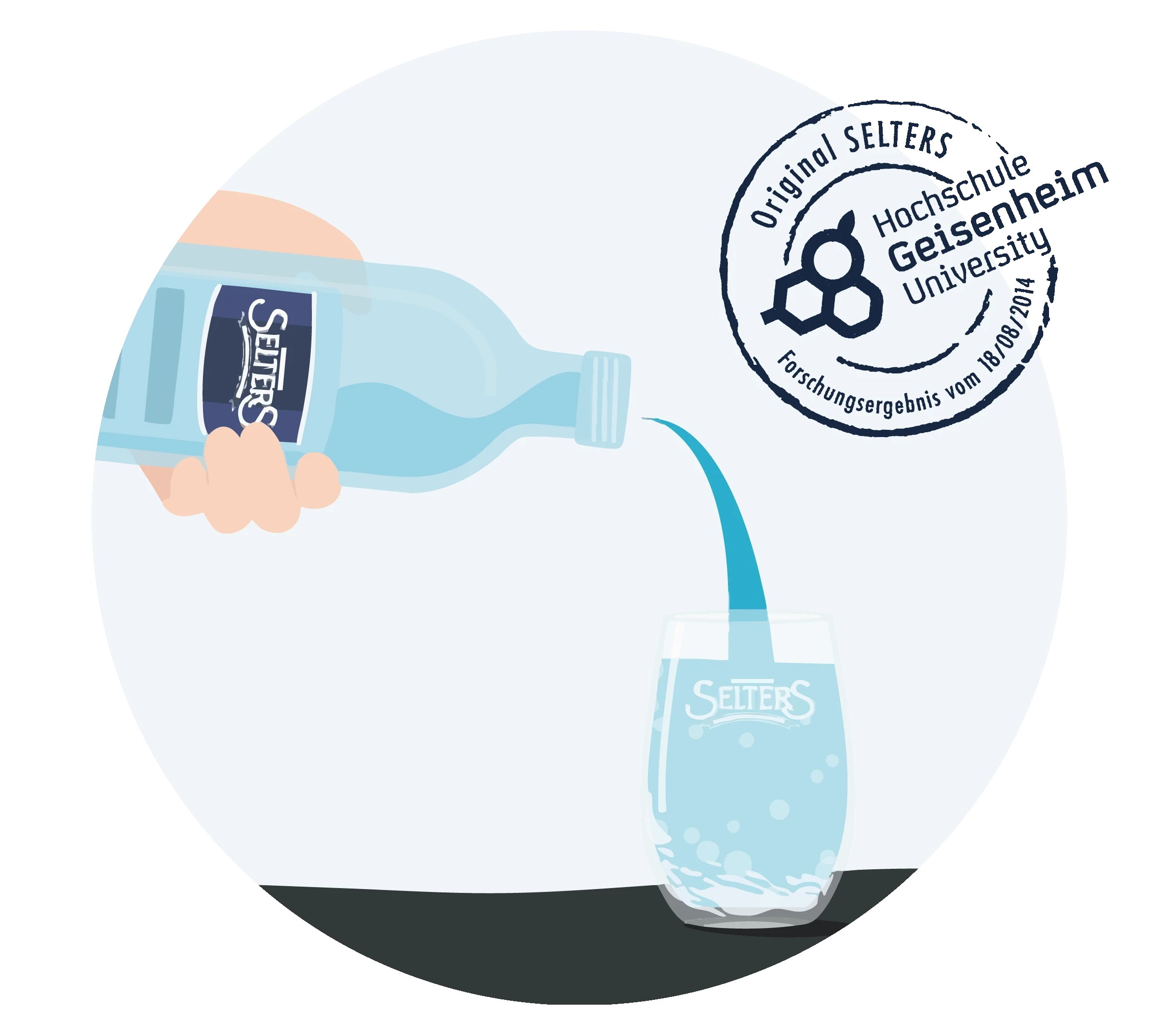 Eine Hand gießt Wasser aus einer blauen Flasche in ein Glas.